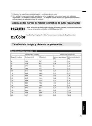 Page 2430
El diseño y las especificaciones están sujetos a cambios sin previo aviso.
0 Para facilitar la comprensión, puede que algunas de las fotografías e ilustraciones hayan sido reducidas,
amplificadas o situadas en un contexto particular. Las imágenes pueden mostrar una apariencia más o menos
distinta respecto de la apariencia real del producto. Acerca de las marcas de fábrica y derechos de autor (Copyrights)
HDMI, el logotipo de HDMI y High-Definition Multimedia Interface son marcas comerciales
o marcas...