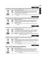 Page 175.
7IntroducciónITALIANO
Informazioni per gli utenti sullo smaltimento delle apparecchiature e batterie obsolete
[Solo per l’Unione Europea]
Questi simboli indicano che le apparecchiature a cui sono relativi non devono 
essere smaltite tra i rifiuti domestici generici. Se si desidera smaltire questo 
prodotto o questa batteria, prendere in considerazione i sistem i o le strutture di 
raccolta appropriati per il riciclaggio corretto.
Nota:Il simbolo Pb sotto il simbolo delle batter ie indica che questa...