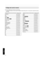 Page 240Código del control remoto
Se envía el código binario durante la comunicación. 0 Lo siguiente se aplica en el caso de que el código de control remoto sea “A”. En caso de “B”, añada “36” al inicio
del código. Nombre del botón de control remoto Código binario
STAND BY 37 33 30 36
ON 37 33 30 35
INPUT 37 33 30 38
INFO. Q 37 33 37 34
ENV.SETTING  Q 37 33 35 45
3D SETTING 37 33 44 35
C.M.D. 37 33 38 41
LENS CONTROL 37 33 33 30
LENS MEMORY 37 33 44 34
LENS AP. 37 33 32 30
MPC 37 33 46 30
P.ANALYZER 37 33 35 43...