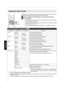 Page 36Setting the Color ProfileBy setting the “Color Profile” (color space information) according to the “Picture Mode”, you
can fine-tune the image quality according to the movie you are viewing.
1
After configuring “Picture Mode” (p. 35), press the [COLOR
P.FILE] button
0 Pressing the [COLOR P.FILE] button each time switches the “Color Profile” data for
the “Picture Mode” in sequence.
0 The selectable “Color Profile” settings vary according to the “Picture Mode” and also
whether the signal is 2D or 3D.
0 You...