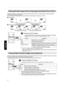 Page 44Reducing the After-image of Fast-moving Images (Clear Motion Drive (C.M.D.))
Optimal interpolation according to the content is made possible with the new high-definition image interpolation
technique that supports 3D images.
For some scenes, interpolation may cause distortion in the image. In this case, set to “Off”.
. 1
Press the [C.M.D.] button
0 Pressing the [C.M.D.] button each time switches the mode in the following
sequence: “Off” "“Low”"“High”"“Inverse Telecine”" “Off”... Setting...