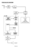 Page 8FR-220 • 8 
U2, 3359 
FR220 BLOCK DIAGRAM 
U1 
SA602 
MIXER  