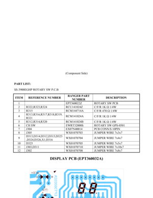 Page 18- 17 -   
 
 
 
 
 
 
 
 
 
 
 
 
 
 
 
 
 
(Component Side) 
 
 
PART LIST: 
 
SS-3900EGHP ROTARY SW P.C.B 
 
ITEM REFERENCE NUMBER RANGER PART 
NUMBER DESCRIPTION 
1      EPT360022Z  ROTARY SW PCB 
2  R322,R323,R324  RCU141024Z 
C/F/R 1K Ω 1/4W 
3  R315  RCM144714A 
C/F/R 470 Ω 1/4W 
4  R313,R316,R317,R318,R319,
R321 RCM141024A 
C/F/R 1K Ω 1/4W 
5  R312,R314,R320  RCM141024B 
C/F/R 1K Ω 1/4W 
6    CH SW  EWRT32000S  ROTARY SW GPS-0501 
7    J304  EX07N40014  PCB CONN/S 10PIN 
8    J305  WX01070703...