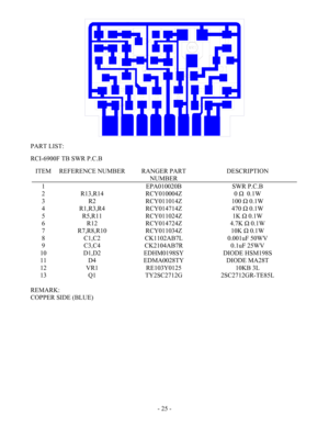 Page 25 - 25 - 
  
PART LIST: 
 
RCI-6900F TB SWR P.C.B 
 
ITEM  REFERENCE NUMBER  RANGER PART 
NUMBER DESCRIPTION 
1   EPA010020B  SWR P.C.B 
2 R13,R14  RCY010004Z  0 Ω  0.1W 
3 R2  RCY011014Z  100 Ω 0.1W 
4 R1,R3,R4  RCY014714Z  470 Ω 0.1W 
5 R5,R11  RCY011024Z  1K Ω 0.1W 
6 R12  RCY014724Z  4.7K Ω 0.1W 
7 R7,R8,R10  RCY011034Z  10K Ω 0.1W 
8 C1,C2  CK1102AB7L  0.001uF 50WV 
9 C3,C4  CK2104AB7R  0.1uF 25WV 
10 D1,D2  EDHM0198SY  DIODE HSM198S 
11 D4  EDMA0028TY  DIODE MA28T 
12 VR1  RE103Y0125  10KB 3L 
13 Q1...