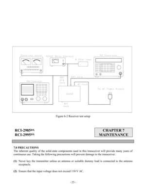 Page 23 - 23 -
 
 
 
 
 
 
 
 
 
 
 
 
 
 
 
 
 
 
 
 
 
 
 
 
 
 
 
 
 
 
 
 
 
 
 
 
 
 
 
 
 
 
 
 
 
 
 
Figure 6-2 Receiver test setup 
 
 
 
RCI-2985DX 
RCI-2995
DX  
 
CHAPTER 7 
MAINTENANCE 
 
 
 
7.0 PRECAUTIONS 
The inherent quality of the solid-state components used in this transceiver will provide many years of 
continuous use. Taking the following precautions will prevent damage to the transceiver. 
 
(1)  Never key the transmitter unless an antenna or suitable dummy load is connected to the...