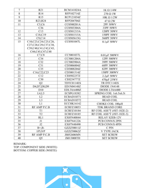 Page 30 - 30 - 7 R21  RCM141024A 
1K Ω 1/4W 
8 R14  RFP102714Z 
270 Ω 1W 
9 R15  RCP121034Z 
10K Ω 1/2W 
10 R23,R24  RFP204704Z 
47 Ω 2W 
11 C5,C6  CC0500201A  2PF 50WV 
 C36  CC0503304A  33PF 50WV 
12 C13  CC0501215A  120PF 50WV 
13 C18,C19  CC0501515A  150PF 50WV 
14 C9,C14  CC0505615G  560PF 50WV 
15 C10,C23,C24,C25,C26, 
C27,C28,C29,C37,C38, 
C39,C40,C41,C42,C43, 
C44,C45,C47,C48 CC0501047L 
0.1µF 50WV 
16 C7,C8  CC5001037L 
0.01µF 500WV 
17 C34  CC5001204A  12PF 500WV 
18 C32  CC5003904A  39PF 500WV 
19...
