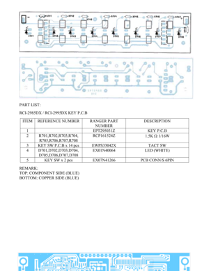 Page 36 - 36 -
 
 
 
 
PART LIST: 
 
RCI-2985DX / RCI-2995DX KEY P.C.B 
 
ITEM  REFERENCE NUMBER  RANGER PART 
NUMBER DESCRIPTION 
1   EPT295031Z  KEY P.C.B 
2 R701,R702,R703,R704, 
R705,R706,R707,R708 RCP161524Z 
1.5K Ω 1/16W 
3  KEY SW P.C.B x 14 pcs  EWPS33042X  TACT SW 
4 D701,D702,D703,D704, 
D705,D706,D707,D708 EX01N40064 LED (WHITE) 
5  KEY SW x 2 pcs  EX07N41266  PCB CONN/S 6PIN 
 
REMARK: 
TOP: COMPONENT SIDE (BLUE) 
BOTTOM: COPPER SIDE (BLUE) 
     
 
 
 
 
 
 
 
 
 
 
 
 
 
 
  