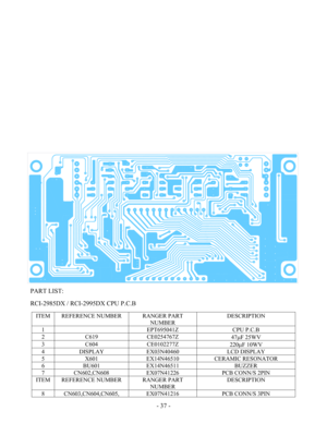 Page 37 - 37 - 
 
 
 
 
 
 
 
 
 
 
 
 
 
 
 
 
 
 
 
 
 
 
 
 
 
 
 
 
 
 
 
 
 
 
 
PART LIST: 
 
RCI-2985DX / RCI-2995DX CPU P.C.B 
 
ITEM  REFERENCE NUMBER  RANGER PART 
NUMBER DESCRIPTION 
1   EPT695041Z  CPU P.C.B 
2 C619  CE0254767Z 
47µF 25WV 
3 C604  CE0102277Z 
220µF 10WV 
4 DISPLAY  EX03N40460  LCD DISPLAY 
5 X601  EX14N46510 CERAMIC RESONATOR 
6 BU601  EX14N46511  BUZZER 
7  CN602,CN608  EX07N41226  PCB CONN/S 2PIN 
ITEM  REFERENCE NUMBER  RANGER PART 
NUMBER DESCRIPTION 
8  CN603,CN604,CN605,...