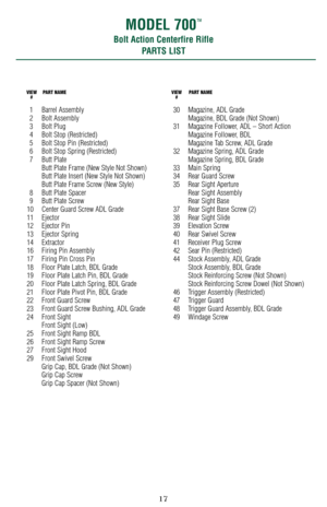 Page 1717
1 Barrel Assembly
2 Bolt Assembly
3 Bolt Plug
4 Bolt Stop (Restricted)
5 Bolt Stop Pin (Restricted)
6 Bolt Stop Spring (Restricted)
7 Butt Plate
Butt Plate Frame (New Style Not Shown)
Butt Plate Insert (New Style Not Shown)
Butt Plate Frame Screw (New Style)
8 Butt Plate Spacer
9 Butt Plate Screw
10 Center Guard Screw ADL Grade
11 Ejector
12 Ejector Pin
13 Ejector Spring
14 Extractor
16 Firing Pin Assembly
17 Firing Pin Cross Pin
18 Floor Plate Latch, BDL Grade
19 Floor Plate Latch Pin, BDL Grade
20...