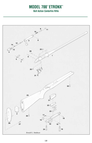 Page 1818
MODEL 700™ETRONX™
Bolt Action Centerfire Rifle 