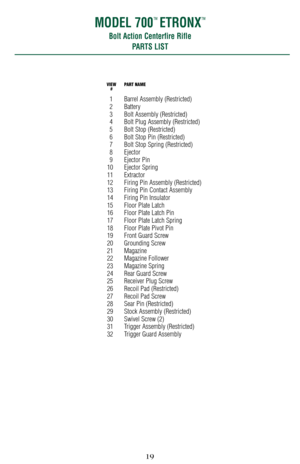 Page 1919
1 Barrel Assembly (Restricted)
2 Battery
3 Bolt Assembly (Restricted)
4 Bolt Plug Assembly (Restricted)
5 Bolt Stop (Restricted)
6 Bolt Stop Pin (Restricted)
7 Bolt Stop Spring (Restricted)
8 Ejector
9 Ejector Pin
10 Ejector Spring
11 Extractor
12 Firing Pin Assembly (Restricted)
13 Firing Pin Contact Assembly
14 Firing Pin Insulator
15 Floor Plate Latch
16 Floor Plate Latch Pin
17 Floor Plate Latch Spring
18 Floor Plate Pivot Pin
19 Front Guard Screw
20 Grounding Screw
21 Magazine
22 Magazine...