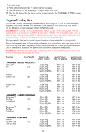 Page 16Projectile Grain Weight Black Powder Muzzle Velocity Muzzle Energy
Charge (Grains) (Feet Per Second) (Foot Pounds)
.50 CALIBER SABOTED PROJECTILES
Core-Lokt
®90 grs. FFg 1450 f.p.s. 1284 ft.-lbs.
JHP 275 100 grs. FFg 1505 f.p.s. 1383 ft.-lbs.
110 grs. FFg 1565 f.p.s. 1495 ft.-lbs.
120 grs. FFg Max. 1610 f.p.s. 1583 ft.-lbs.
Premier
®90 grs. FFg 1450 f.p.s. 1384 ft.-lbs.
Copper Solid 289 100 grs. FFg 1515 f.p.s. 1471 ft.-lbs.
110 grs. FFg 1563 f.p.s. 1566 ft.-lbs.
120 grs. FFg Max. 1635 f.p.s. 1658...