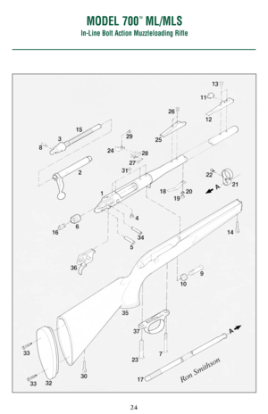 Page 2424
MODEL 700™ML/MLS
In-Line Bolt Action Muzzleloading Rifle 