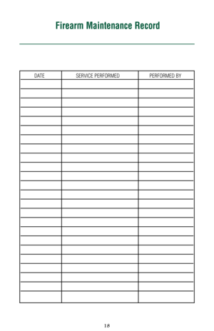 Page 1818
DATE SERVICE PERFORMED PERFORMED BY
Firearm Maintenance Record 