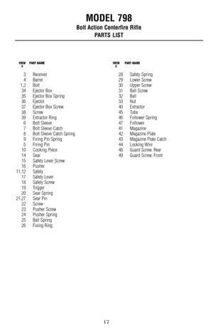 Page 17MODEL 798
Bolt Action Centerfire Rifle
PARTS LIST
17
3 Receiver
4 Barrel
1,2 Bolt
34 Ejector Box
35 Ejector Box Spring
36 Ejector
37 Ejector Box Screw
38 Screw
39 Extractor Ring
6 Bolt Sleeve 7Bolt Sleeve Catch
8 Bolt Sleeve Catch Spring
9 Firing Pin Spring
5 Firing Pin
10 Cocking Piece
14 Sear15Safety Lever Screw
16 Pusher
11,12 Safety
17 Safety Lever18Safety Screw
19 Trigger
20 Sear Spring
21,27Sear Pin
22 Screw
23Pusher Screw
24Pusher Spring
25 Ball Spring
26 Fixing Ring28 Safety Spring
29 Lower...