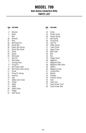 Page 1919
MODEL 799
Bolt Action Centerfire Rifle
PARTS LIST
4 Receiver
5 Barrel
1 Bolt
36 Extractor
37 Ring
38 Bolt Guide Pin
39 Ejector Box
40 Ejector Box Spring
41 Ejector Box Screw
42 Screw43Ejector
44Bolt Guide
11 Sear Pin
6 Bolt Sleeve
7 Cocking Piece
8Firing Pin
9 Bolt Sleeve Catch
10 Bolt Sleeve Catch Spring
11 Screw12Firing Pin Spring
15 Housing
16 Sear
17 Safety Lever Screw
18 Pusher
13 Safety14Safety
20 Safety Screw
21 Trigger
22Sear Spring24 Screw
25 Pusher Screw
26 Pusher Spring
27 Ball Spring
28...