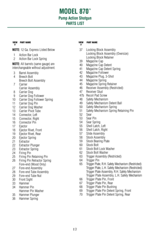 Page 1717
NOTE:12 Ga. Express Listed Below
1 Action Bar Lock
2 Action Bar Lock Spring
NOTE:All barrels (same gauge) are 
interchangeable without adjustment.
3 Barrel Assembly 
4 Breech Bolt 
Breech Bolt Assembly 
7 Carrier 
Carrier Assembly 
8 Carrier Dog
9 Carrier Dog Follower
10 Carrier Dog Follower Spring
11 Carrier Dog Pin
12 Carrier Dog Washer
13 Carrier Pivot Tube
14 Connector, Left
15 Connector, Right
16 Connector Pin
17 Ejector 
18 Ejector Rivet, Front
19 Ejector Rivet, Rear
20 Ejector Spring  
21...