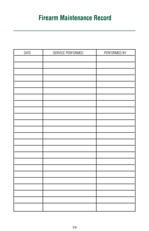 Page 1919
DATE SERVICE PERFORMED PERFORMED BY
Firearm Maintenance Record 