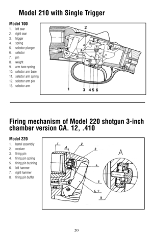 Page 2021
Model 210 with Single Trigger 
Model 100
1. left sear
2. right sear
3. trigger
4. spring
5. selector plunger
6. selector
7. pin
8. weight
9. arm base spring
10. selector arm base
11. selector arm spring
12. selector arm pin
13. selector arm
Firing mechanism of Model 220 shotgun 3inch
chamber version GA. 12, .410
Model 220
1. barrel assembly
2. receiver
3. firing pin
4. firing pin spring
5. firing pin bushing
6. left hammer
7. right hammer
8. firing pin buffer
20 