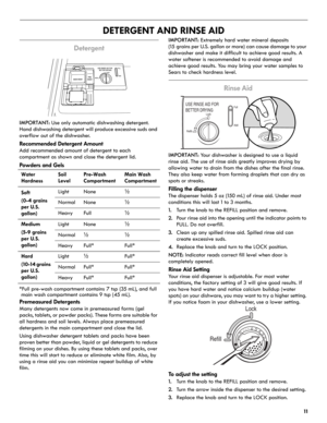 Page 1111
DETERGENT AND RINSE AID
Detergent
IMPORTANT: Use only automatic dishwashing detergent. 
Hand dishwashing detergent will produce excessive suds and 
overflow out of the dishwasher.
Recommended Detergent Amount
Add recommended amount of detergent to each 
compartment as shown and close the detergent lid.
Powders and Gels
*Full pre-wash compartment contains 7 tsp (35 mL), and full 
main wash compartment contains 9 tsp (45 mL).
Premeasured Detergents
Many detergents now come in premeasured forms (gel...