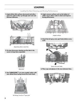 Page 1212
LOADING
Loading For Best Cleaning and Drying Performance
1. Angle dirtiest dish surfaces downward and allow 
space for water to flow up through each rack and 
between dishware.
Separating allows water flow.
2. For best silverware cleaning use the slots in the 
covers to keep items separated.
Separated
3. Use TURBOZONE™ (on some models) option with 
your dirtiest items facing toward the lower back.
Soil facing TURBOZONE™ spray jets
4. Angle concave surfaces such as the bottom of 
coffee cups to allow...