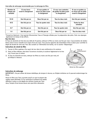 Page 6060 Intervalles de nettoyage recommandés pour le nettoyage du filtre.
*Conseil du fabricant : Ceci permet d'économiser l'eau et l'énergie utilisées pour la préparation des plats. Cela vous épargne 
également du temps et des efforts.
Eau très dure
Si l'eau du domicile est très dure (au-delà de 15 grains), nettoyer le filtre au moins une fois par mois. L'accumulation de résidus 
blancs dans le lave-vaisselle est le signe d'une eau dure. Vous pouvez apporter des échantillons d'eau...