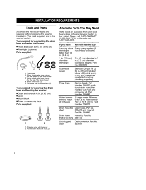 Page 6  
ToolsandParts 
Assemblethenecessarytoolsand 
suppliesbeforebeginningthewasher 
installation.Thepartssuppliedareinthe 
washerbasket. 
Toolsneededforconnectingthedrain 
hoseandwaterinlethoses: 
•Pliersthatopento1?6in.(3.95cm) 
•Flashlight(optional) 
Partssupplied: 
45 
1.Drainhose 
2.Silver,double-wirehoseclamp 
(forthebottomofthedrainhose) 
3.Yellow,single-wirehoseclamp 
(forthetopofthedrainhose) 
4.Waterinlethoses(2) 
5.Flatwaterinlethosewashers(4) 
Toolsneededforsecuringthedrain...