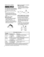 Page 18  
WATERLEVELCONTROL 
Thiscontrolgivesyoutheflexibilityto 
savewaterwhenwashingsmallloads, 
Yourwasherletsyouselectawater 
settingbasedonthesizeofyourwash 
load. 
•Fornormalloads,startwiththe 
MEDIUMLOADsetting.Adjustupor 
downdependingonyourload.Clothes 
shouldmovefreelyandrolltowardthe 
agitator. 
Washerswithavariable 
WaterLevelControl: 
•Thevariablecontrolletsyouselecta 
waterlevelanywherefromSMALL 
LOADtoLARGELOAD. 
•Tochangetoahigherwaterlevel 
settingafterthewasherhasstartedto...