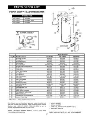 Page 27
27

MODEL NOS.
 153.339362  30 Gallon
  153.339262  40 Gallon Short
  153.339462  40 Gallon
Now that you have purchased your gas water heater, should a need 
ever exist for repair parts or service, simply contact any Sears Service 
Center  or  call  1-800-4-MY-HOME®  (1-800-469-4663).  Be  sure  to 
provide all pertinent facts when you call or visit.
W H E N   O R D E R I N G   R E PA I R   PA R T S ,   A LWAY S   G I V E   T H E 
FOLLOWING INFORMATION: • 
MODEL NUMBER 
•    SERIAL NUMBER   
•    TYPE...
