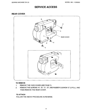 Page 10  
SEWINGMACHINEDIV.20MODEL385.11206300 
SERVICEACCESS 
REARCOVER 
I 
E C 
REARCOVER 
TOREMOVE 
1.REMOVETHEFACECOVER(SEEPAGE7). 
2.REMOVETHESCREWSA,B,C,D,ANDRUBBERCUSHIONE(2PCs.),AND 
THENREMOVETHEREARCOVER. 
TOATrACH 
FOLLOWTHEABOVEPROCEDUREINREVERSE. 
8  