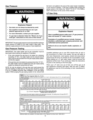 Page 1616
Gas  Pressure                                                         
WARNING
Explosion Hazard
•  Gas leaks can not always be detected by smell.
•  Gas suppliers recommend that you use a gas 
detector approved by UL or CSA.
•  For more information, contact your gas supplier.
•  If a gas leak is detected, follow the “What to do if you 
smell gas” instructions on the cover of this manual.
IMPORTANT: The gas supply pressure must not exceed the maximum 
supply pressure as stated on the water heater’s...
