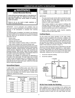 Page 1717
Carbon Monoxide Warning
Follow all the local and state codes or, in the absence of 
local and state codes, the “National Fuel Gas Code”, 
ANSI Z223.1 (NFPA 54)- current edition to properly 
install vent system.
Failure to do so can result in death, explosion, or 
carbon monoxide poisoning.
WARNING
IMPORTANT:  Air for combustion and ventilation must not 
come from a corrosive atmosphere. Any failure due to corrosive 
elements in the atmosphere is excluded from warranty 
coverage.
The following types of...