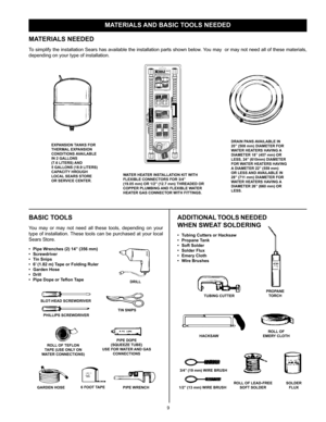 Page 99
MATERIALS AND BASIC TOOLS NEEDED
MATERIALS NEEDED
To simplify the installation Sears has available the installation parts shown below. You may  or may not need all of these materials, 
depending on your type of installation.
WATER HEATER INSTALLATION KIT WITH 
FLEXIBLE CONNECTORS FOR 3/4” 
(19.05 mm) OR 1/2” (12.7 mm) THREADED OR 
COPPER PLUMBING AND FLEXIBLE WATER 
HEATER GAS CONNECTOR WITH FITTINGS. EXPANSION TANKS FOR 
THERMAL EXPANSION 
CONDITIONS AVAILABLE 
IN 2 GALLONS 
(7.6 LITERS) AND 
5...