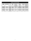 Page 88
PRODUCT SPECIFICATIONS 
MODEL
NUMBERTANK CAPACITY 
IN GALS (LTRS)TYPE
OF
GASINPUT 
RATE
(Btu/hr)RECOVERY 
RATE GALS.
PER HOUR
@ 90°F RISEMINIMUM 
VENT PIPE
DIA. INCHES
(mm)DIAMETER
INCHES
(mm)DIMENSIONS
INCHES (mm)
HEIGHT TO
JACKET TOP
153.336433 40 (151)Natural 35,500 36.34 3 (76) or 4 (102) 2 0  (508) 47.75 (1213)
153.336472 40  (151)Natural 35,500 36.34 3 (76) or 4 (102) 18  (457) 58.14  (1477)
153.336482 40  (151)Propane  
(L.P.)35,500   36.34 3 (76) or 4 (102) 18  (457) 58.14  (1477)
153.336572 50...