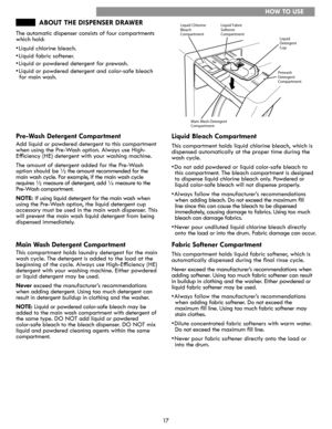 Page 1717
ABOUT THE DISPENSER DRAWER
The automatic dispenser consists of four compartments
which hold:
• Liquid chlorine bleach.
• Liquid fabric softener.
• Liquid or powdered detergent for prewash.
• Liquid or powdered detergent and color-safe bleach  
for main wash.
Pre-Wash Detergent Compartment
Add liquid or powdered detergent to this compartment 
when using the Pre-Wash option. Always use High-
Efficiency (HE) detergent with your washing machine.
The amount of detergent added for the Pre-Wash 
option...