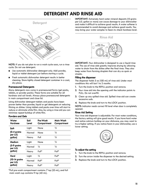 Page 1111
DETERGENT AND RINSE AID
Detergent
NOTE: If you do not plan to run a wash cycle soon, run a rinse 
cycle. Do not use detergent.
■Use automatic dishwasher detergent only. Add powder, 
liquid or tablet detergent just before starting a cycle.
■Fresh automatic dishwasher detergent results in better 
cleaning. Store tightly closed detergent container in a cool, 
dry place.
Premeasured Detergents
Many detergents now come in premeasured forms (gel packs, 
tablets, or powder packs). These forms are suitable...