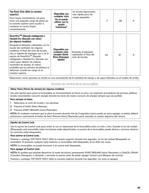 Page 4545
†Seleccionar varias opciones no resulta en una acumulación de la cantidad de tiempo y de agua indicados en el cuadro de arriba.
Sección de control de la lavavajillas
Top Rack Only (Sólo la canasta 
superior)
Para mayor conveniencia, use para 
lavar una pequeña carga de platos en 
la canasta superior para ayudar a 
mantener la cocina limpia 
constantemente.Disponible con 
cualquier ciclo
No se puede 
utilizar con la 
opción 
TurboZone
®
Un lavado ligeramente 
más rápido para las 
cargas pequeñas
-7 -30...