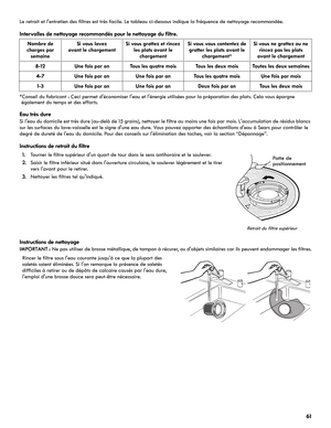 Page 6161
Le retrait et lentretien des filtres est très facile. Le tableau ci-dessous indique la fréquence de nettoyage recommandée.
Intervalles de nettoyage recommandés pour le nettoyage du filtre.
*Conseil du fabricant : Ceci permet déconomiser leau et lénergie utilisées pour la préparation des plats. Cela vous épargne 
également du temps et des efforts.
Eau très dure
Si leau du domicile est très dure (au-delà de 15 grains), nettoyer le filtre au moins une fois par mois. Laccumulation de résidus blancs 
sur...