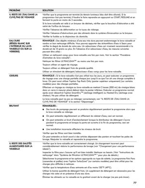 Page 7777
IL RESTE DE LEAU DANS LA 
CUVE/PAS DE VIDANGEVérifier que le programme est terminé (le témoin lumineux bleu doit être allumé). Si le 
programme nest pas terminé, il faudra le faire reprendre en appuyant sur START/RESUME et en 
fermant la porte en moins de 3 secondes.
Si le lave-vaisselle est relié à un broyeur de déchets, vérifier que le bouchon dobturation a été 
retiré de lorifice du broyeur.
Vérifier labsence de déformation sur le tuyau de vidange.
Vérifier labsence dobstructions par des aliments...