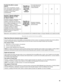 Page 4545
†Seleccionar varias opciones no resulta en una acumulación de la cantidad de tiempo y de agua indicados en el cuadro de arriba.
Sección de control de la lavavajillas
Top Rack Only (Sólo la canasta 
superior)
Para mayor conveniencia, use para 
lavar una pequeña carga de platos en 
la canasta superior para ayudar a 
mantener la cocina limpia 
constantemente.Disponible con 
cualquier ciclo
No se puede 
utilizar con la 
opción 
TurboZone
®
Un lavado ligeramente 
más rápido para las 
cargas pequeñas
-7 -30...