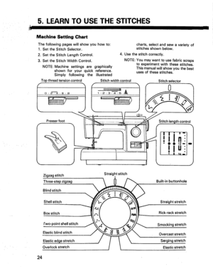 Page 26  
5.LEARNTOUSETHESTITCHES 
II 
MachineSettingChart 
Thefollowingpageswillshowyouhowto: 
1.SettheStitchSelector. 
2.SettheStitchLengthControl. 
3.SettheStitchWidthControl. 
NOTE:Machinesettingsaregraphically 
shownforyourquickreference. charts,selectandsewavarietyof 
stitchesshownbelow. 
4.Usethestitchcorrectly. 
Simplyfollowingtheillustrated 
TopthreadtensioncontrolStitchwidthcontrol 
f_,f NOTE:Youmaywanttousefabricscraps 
toexperimentwiththesestitches. 
Thismanualwillshowyouthebest...