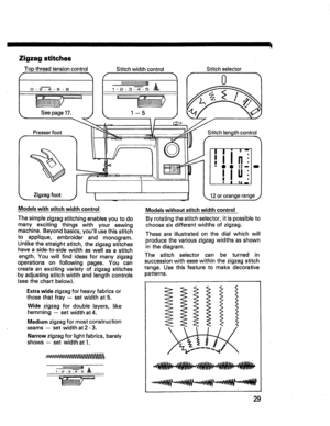 Page 31  
Zigzagstitches 
Topthreadtensioncontrol 
f 
w 
0.24.6.8 
Seepage17. 
 resser,oot 
Zigzagfoot_-_[- StitchwidthcontrolStitchselector 
III 
1-5 
Stitchlengthcontrol 
1ororangerangej 
Modelswithstitchwidthcontrol 
Thesimplezigzagstitchingenablesyoutodo 
manyexcitingthingswithyoursewing 
machine.Beyondbasics,youllusethisstitch 
toapplique,embroiderandmonogram. 
Unlikethestraightstitch,thezigzagstitches 
haveaside-to-sidewidthaswellasastitch 
ength.Youwillfindideasformanyzigzag...