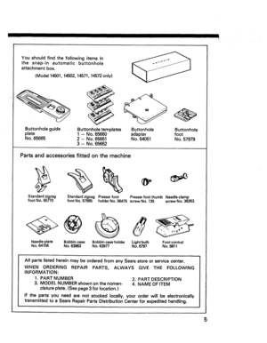 Page 7  
1 
Youshouldfindthefollowingitemsin 
thesnap-inautomaticbuttonhole 
attachmentbox. 
(Model14501,14502,14571,14572only) 
Buttonholeguide 
plate 
No.65665 ButtonholetemplatesButtonholeButtonhole 
1--No.65660adapterfoot 
2-No.65661No.64061No.57979 
3-No.65662 
Partsandaccessoriesfittedonthemachine 
Standardzigzag 
footNo.65770 StandardzigzagPresserfoot 
footNo.57985 PresserfootthumbNeedleclamp 
holderNo.56475screwNo.135screwNo.36353 
NeedleplateBobbincaseBobbincaseholder 
No.64156No.63963No.63977...