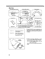 Page 36  
BlindHem 
Topthreadtensioncontrol 
I StitchwidthcontrolStitchselector 
0.2,_•6• B__r[_===_I.2.3-_ 5__t 
Seepage17.2-5(Greenrange) 
PresserfootkIStitchlengthcontrol 
IlUi 
ZigzagfootjItaFo°_eSe_s!h:__!_d_b._!6_:!eieSp!ii_)m;t_ed  f 
12orgreenrangej 
--V-V....V- --Regularblindstitchfor 
normalfabrics 
--Elasticblindstitchfor 
soft,stretchablefabrics 
(Model14571only) *Choosethisstitchtouseongarmentsand 
especiallyoncurtainsanddraperyhemsso 
thatstitchesneednotshowonthefrontof 
thefabric. 
INSIDE...