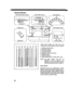 Page 40  
StretchStitches 
Topthreadtensioncontrol 
f 
O,_--_,6•8 
Seepage17. Stitchwidthcontrol 
1  123-_5--_ 
2--5(Yellowrange) Stitchselector 
f Presserfoot 
Zigzagfoot Stitchlengthcontrol 
6--12 
(Yellowrange) 
J 
{.. 
rx/ 
V_ 
v_ 
V_ 
V_ 
V_. 
V_ 
v_ Theseeightstitchesarebuiltintoyour 
machinetousewithstretchandknitfabrics: 
1.Straightstretchstitch 
2.Rick-rackstretch 
3.Smockingstretch 
4.Overcaststretch 
5.Sergingorpineleafstretch 
6.Elasticstretch 
7.Overlockstretch 
8.Elasticedgestretch(model14571only)...