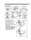 Page 53  
Setupthemachine 
Topthreadtensioncontrol 
;O,24.6.8 
Seepage17. Stitchwidthcontrol 
Stitchselector 
iButtonholefoot 
Feedcoverplate 
k.onneedleplate Stitchlengthcontrol 
Notnecessaryto 
adjust 
J nlnn 
I,ao 
b. 
C. 
d. 
2,a. 
b. 
C. 
d. Removetheextensiontable. 
Raisetheneedletoitshighestposition. 
Removethepresserfoot. 
Positionthefeedcoverplateinplace. 
Openthebobbinaccesscover. 
Makesurethelockleverofthe 
buttonholeadapterisattheright 
releasedposition. 
Pullingthedensitycontrolknobtoward...