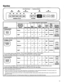 Page 14  
Cycles 
f 
UltraWashSensor•QuietGuardSystem 
QII 
SENSINGWASHINGWATERHEATING 
I(l1lll POTSNORMAWATERCHINAQUICK 
PANSWASHMISERWASHRINSE 
SENSINGCYCLES 
R (_QA_NCONTROI_LLOCK 
1 
J 
CYCLE 
POTS&PANS 
• 
POTS 
PANS SoilLevel 
DetectedBy 
UltraWash 
Sensor Wash A#showswhateachcycleincludes. 
Water 
FinalCycleUsage 
MainHeatedTimetr(gallons/ 
RinseWashRinseRinseDryImin.)liters) 
Heavy,/,/t,/t,/,/t,/96.10.8/40.9 
Light ,/t,/t,/,/t,/80tt8.6/32.6 
Forcleaningdishes,andpotsandpanswithcooked-onorbaked-onfoods....