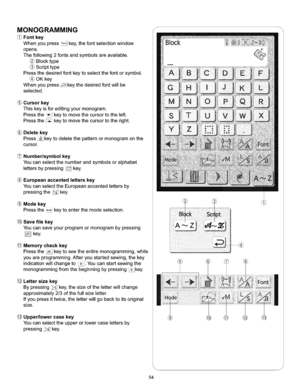 Page 60  
MONOGRAMMING 
(_Fontkey 
Whenyoupresskey,thefontselectionwindow 
opens. 
Thefollowing2fontsandsymbolsareavailable. 
Blocktype 
Scripttype 
Pressthedesiredfontkeytoselectthefontorsymbol. 
OKkey 
Whenyoupress_/keythedesiredfontwiltbe 
selected. 
Cursorkey 
Thiskeyisforeditingyourmonogram. 
Pressthe_keytomovethecursortotheleft. 
Pressthe_keytomovethecursortotheright. 
Deletekey 
Press_keytodeletethepatternormonogramonthe 
cursor. 
Number/symbolkey 
Youcanselectthenumberandsymbolsoralphabet...