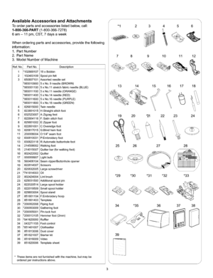 Page 9  
AvailableAccessoriesandAttachments 
Toorderpartsandaccessorieslistedbelow,call: 
1-800-366-PART(1-800-366-7278) 
6am-11pm,CST,7daysaweek 
Whenorderingpartsandaccessories,providethefollowing 
information: 
1.PartNumber 
2.PartName 
3.ModelNumberofMachine 
Ref.No. 
39 PadNo. 
*102869107 
102403109 
850807101 
*993010900 
*993001100 
*993011100 
*993011400 
*993011600 
*993011800 
826815000 
823801015 
832523007 
822804118 
829801002 
822801001 
820817015 
200008004 
830810031 
830823118 
214508002...