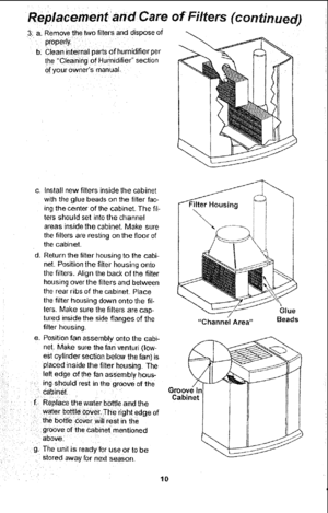 Page 10  
ReplacementandCareofFilters(continued) 
3ia_Removethetwofiltersanddisposeof 
proPerlY,i 
b_Cteaninternatp_rts0fhumidifierper 
theCleaningofHumidifier``section 
ofyourOwnersmanual 
c.Installnewfiltersinsidethecabinet 
withthegluebeadsonthefitterfac- 
ingthecenterofthecabinet.Thefil- 
tersshouldsetintothechannel 
areasinsidethecabinet,Makesure 
thefiltersarerestingonthefloorof 
thecabinet. 
d,Returnthefilterhousingtothecabi- 
net.Positionthefilterhousingonto 
thefilters.AIigethebackofthefilter...